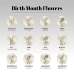 Birth Month Flower, Mothers Day Custom - Image 2